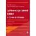 Административное право в схемах и таблицах: Учебное пособие. 2-е изд., перераб. и доп
