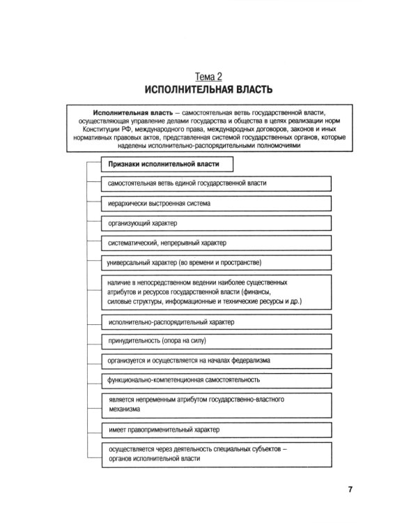 Административное право в схемах и таблицах: Учебное пособие. 2-е изд., перераб. и доп