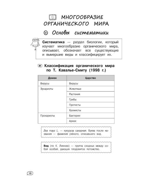 Биология (+ обучающие видео)