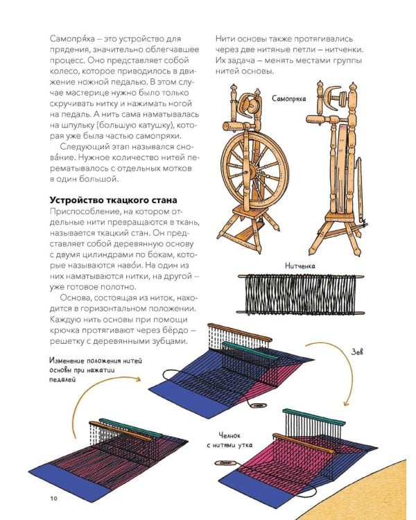 Народные ремесла на Руси