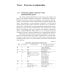 Латинский язык и стоматологическая терминология: Учебник. 2-е изд., стер