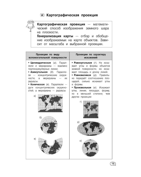 География (+ обучающие видео)