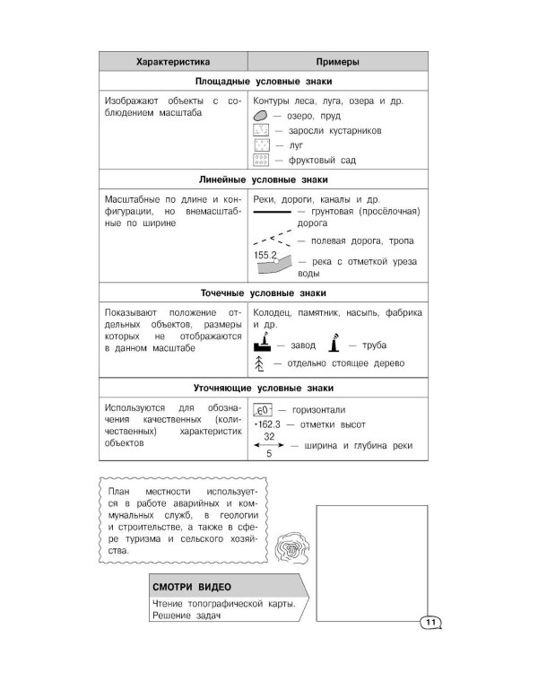 География (+ обучающие видео)