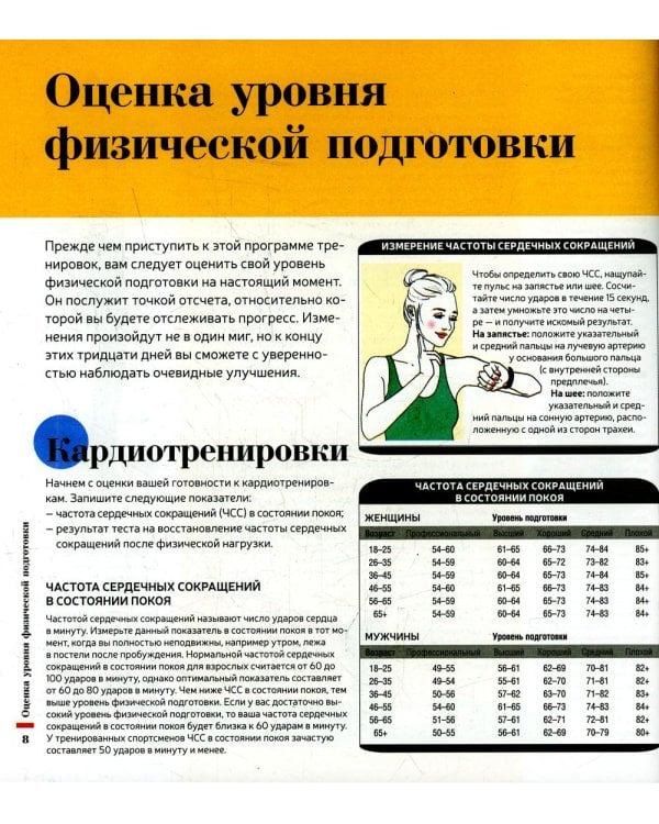 Дополнительное изображение книги «Фитнес за 30 дней»