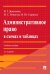 Административное право в схемах и таблицах: Учебное пособие. 2-е изд., перераб. и доп