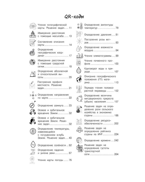 География (+ обучающие видео)