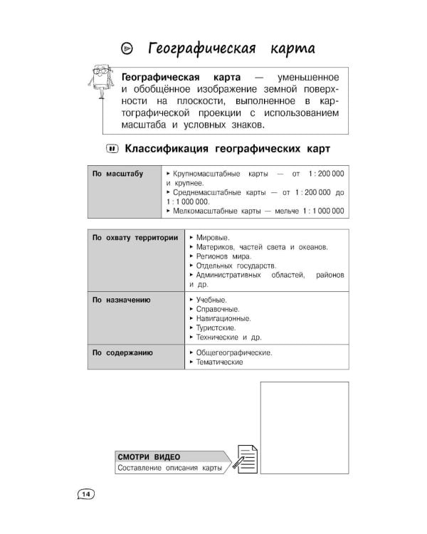 География (+ обучающие видео)