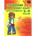 Справочник по русскому языку для учащихся. 5-9 кл