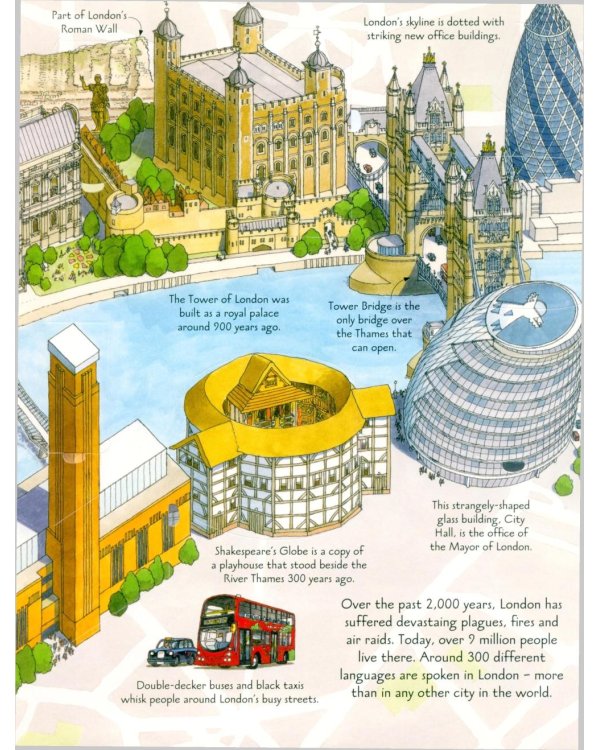 See Inside Great Cities