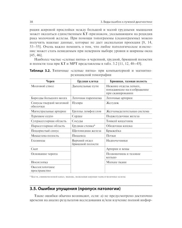 Ошибки в лучевой диагностике