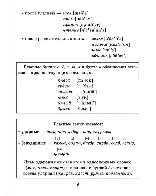 Справочник по русскому языку для учащихся. 5-9 кл