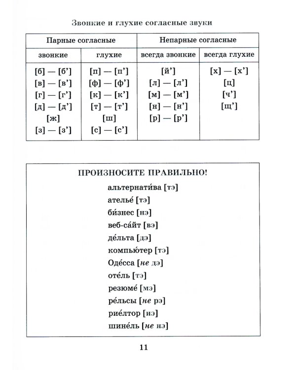 Справочник по русскому языку для учащихся. 5-9 кл