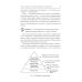 Управление структурным подразделением торговой организации: Учебное пособие