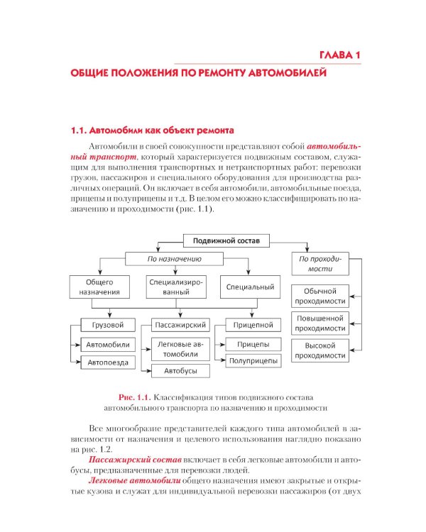 Ремонт автомобилей: Учебник