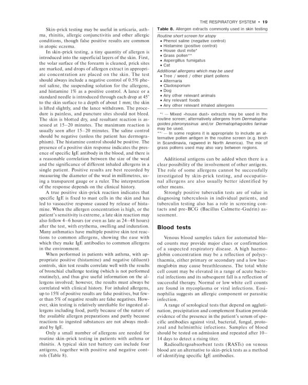 Internal diseases propedeutics: на англ.яз
