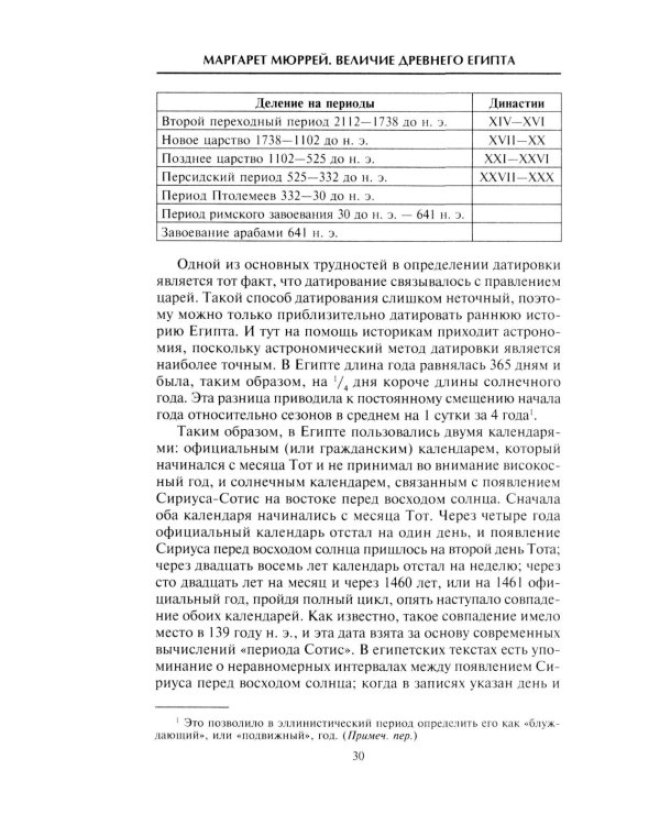 Величие Древнего Египта. Материальные и духовные ценности самого могущественного государства Средиземноморья