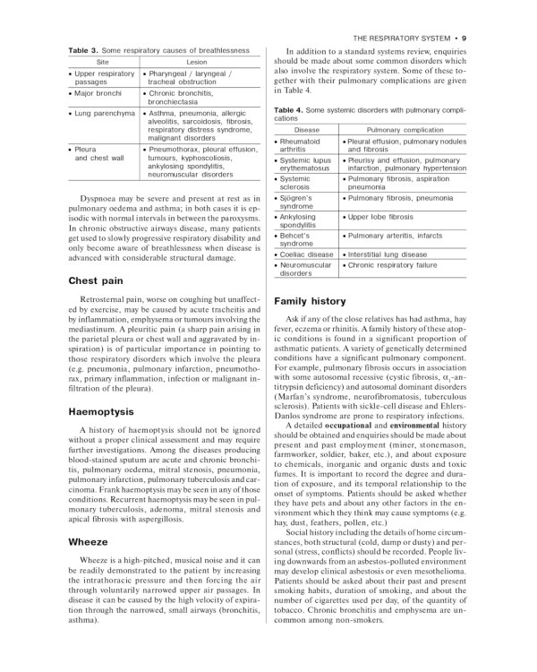 Internal diseases propedeutics: на англ.яз