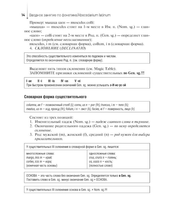Lingua latina per se pro medicina. Основы латинского языка с медицинской терминологией: учебник