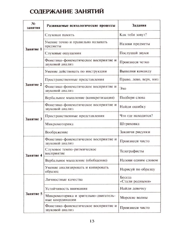 Готовимся к школе. 60 занятий по психологическому развитию старших дошкольников. Методическое пособие