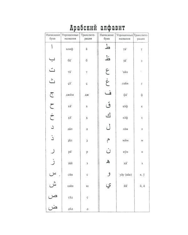 Арабско-русский словарь к Корану и хадисам