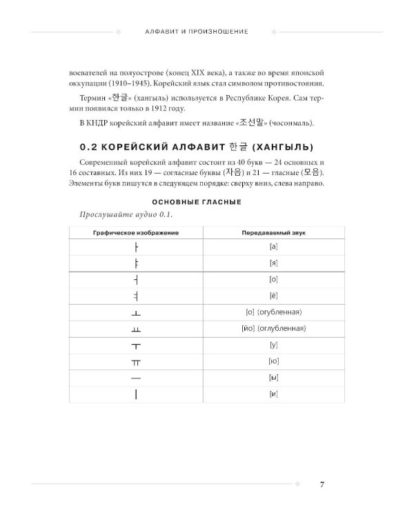 Дополнительное изображение книги «Самоучитель корейского языка от школы "САН". Начальный уровень гып 1-2»