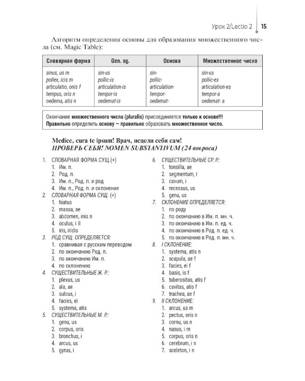 Lingua latina per se pro medicina. Основы латинского языка с медицинской терминологией: учебник
