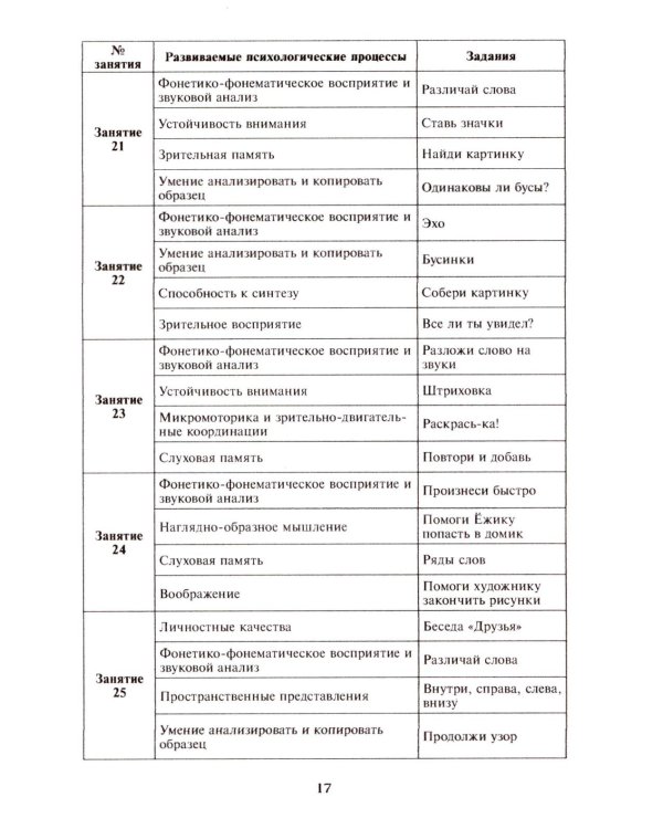 Готовимся к школе. 60 занятий по психологическому развитию старших дошкольников. Методическое пособие