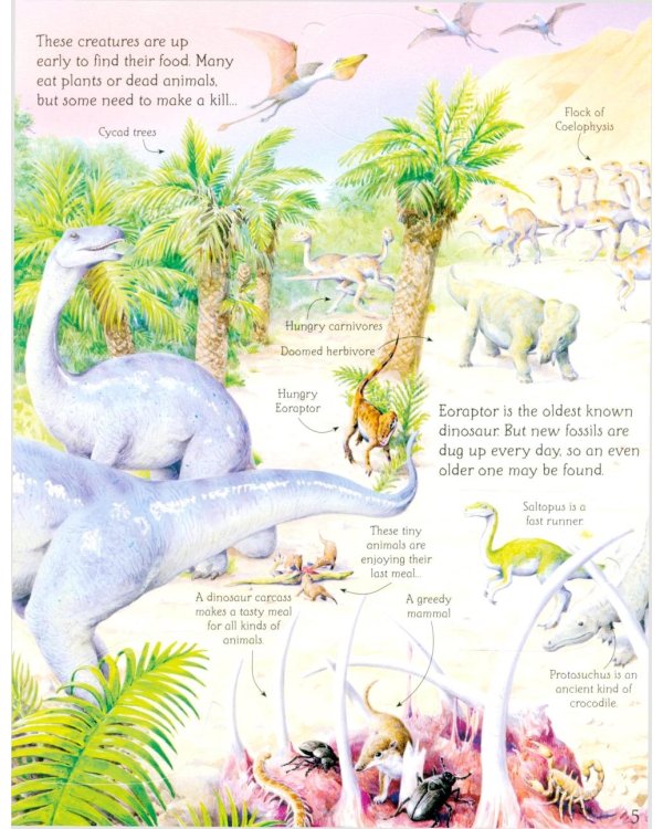 See Inside the World Of Dinosaurs