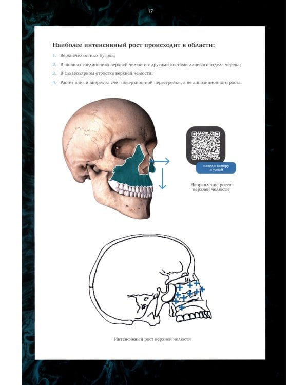Ортодонтия. Практическое руководство