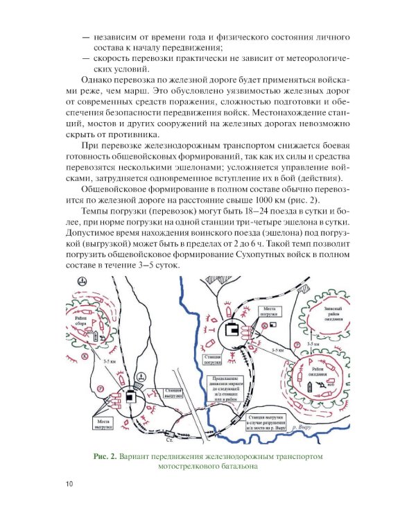 Основы совместных действий по обеспечению повседневной жизнедеятельности воинских подразделений различных силовых структур России в районе вооруж. Кон