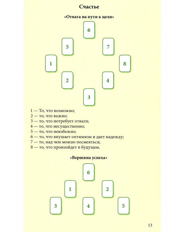 Таро Уэйта. Любовь, счастье, успех