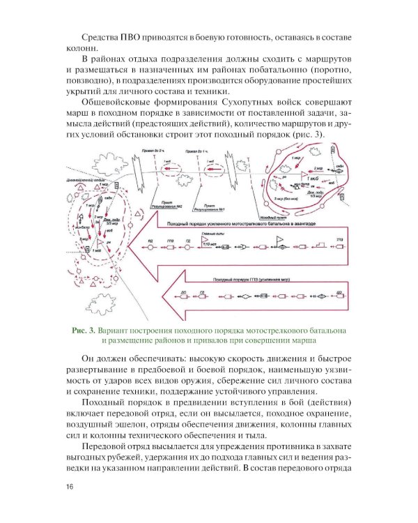 Основы совместных действий по обеспечению повседневной жизнедеятельности воинских подразделений различных силовых структур России в районе вооруж. Кон