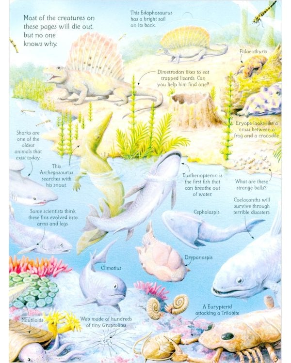 See Inside the World Of Dinosaurs