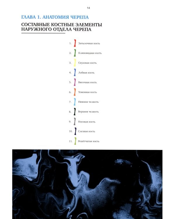 Ортодонтия. Практическое руководство