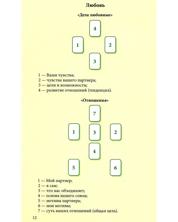 Таро Уэйта. Любовь, счастье, успех