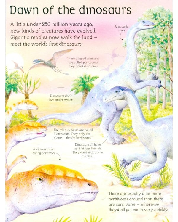 See Inside the World Of Dinosaurs