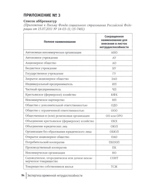 Экспертиза временной нетрудоспособности: Учебное пособие