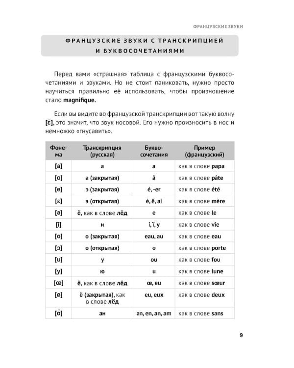 Французский за чашкой кофе. Учи, когда удобно тебе