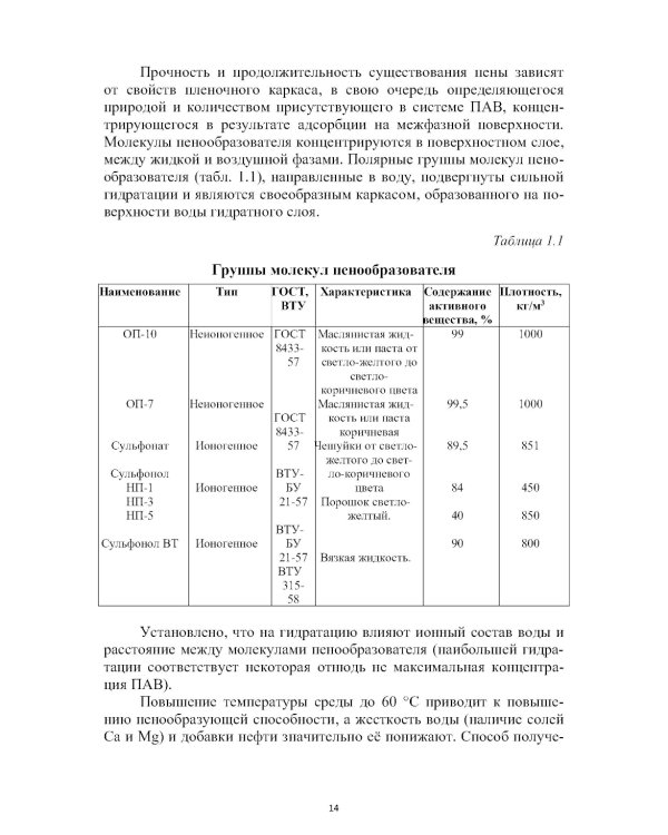 Технологии проводки скважин в сложных условиях: учебник