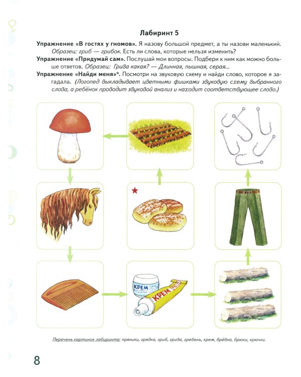 Автоматизация звука "Рь" в игровых упражнениях. Альбом дошкольника
