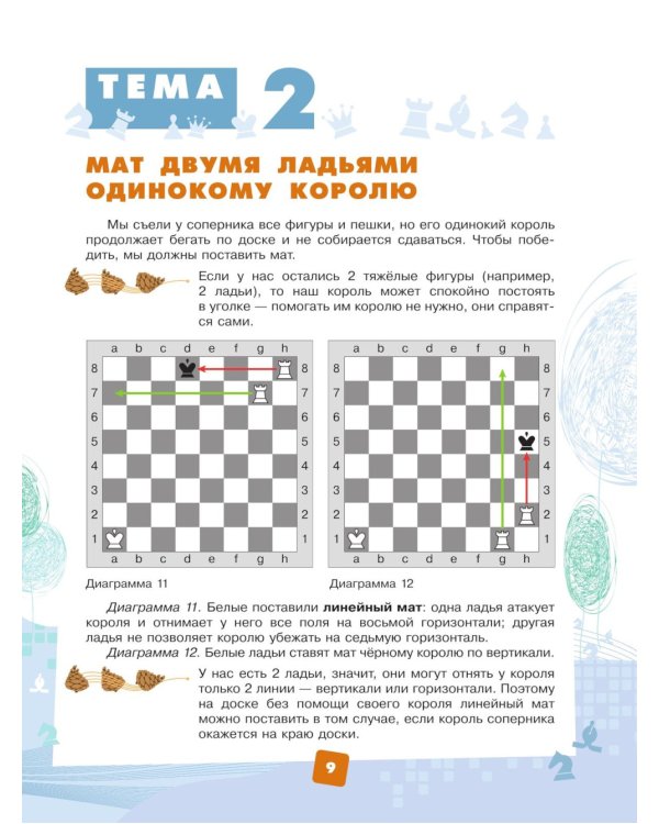 Мои первые победы в шахматах. Ход третий