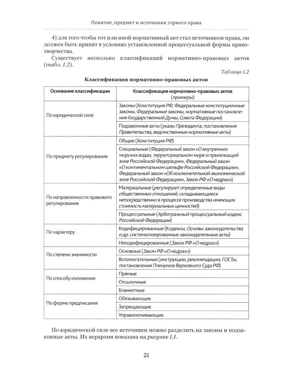Правовые основы недропользования: Учебное пособие. 2-е изд., испр. и доп
