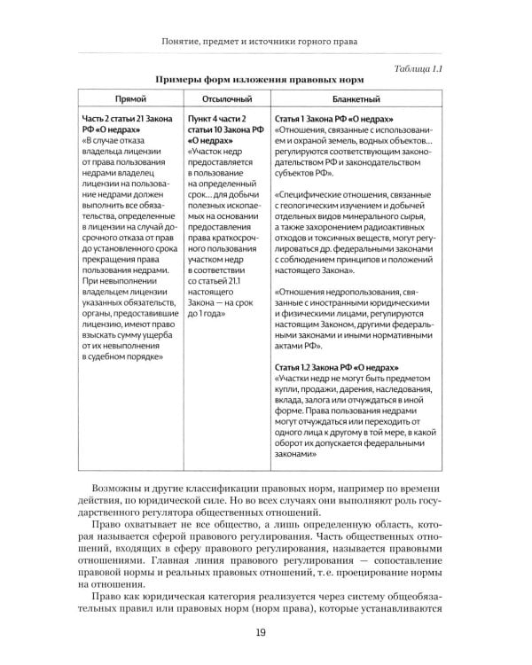 Правовые основы недропользования: Учебное пособие. 2-е изд., испр. и доп