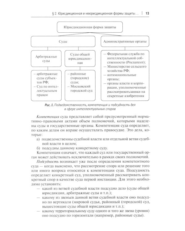 Защита интеллектуальных прав в административном и судебном порядке: Учебное пособие