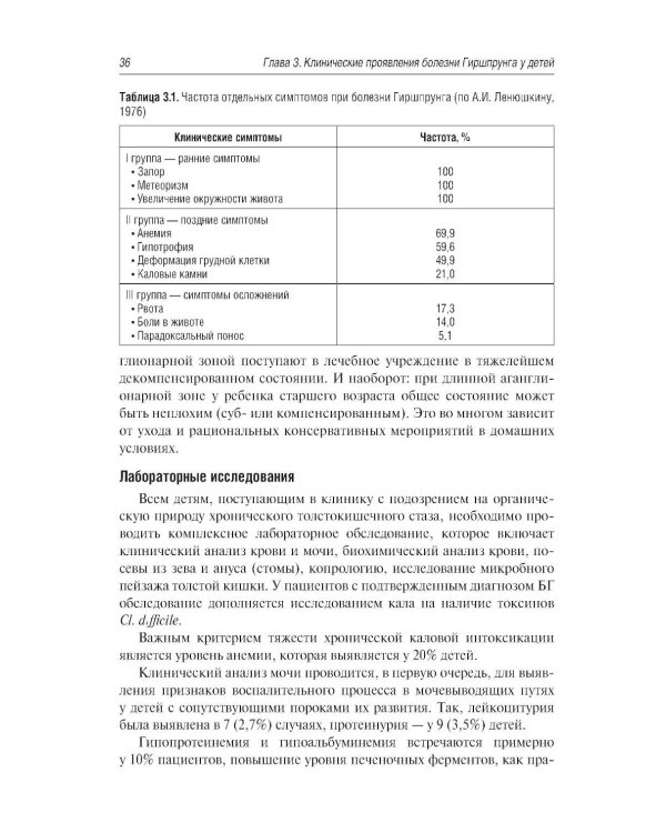 Болезнь Гиршпрунга у детей. Руководство для врачей . 2-е изд., перераб. и доп