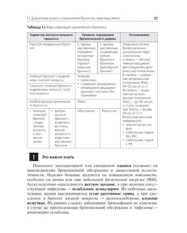 Диагностика терапевтических заболеваний: Учебник