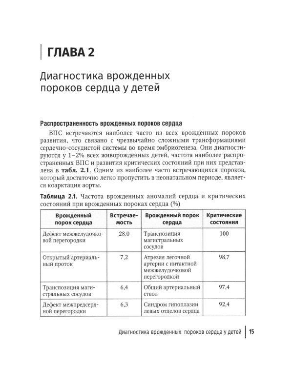 Интенсивная терапия в детской кардиологии и кардиохирургии: руководство для врачей