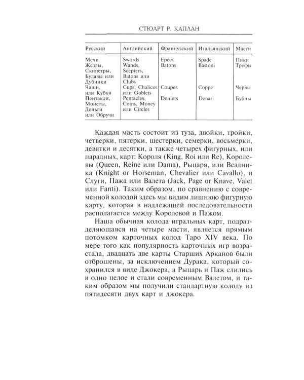 Классика Таро. Происхождение, история, гадание