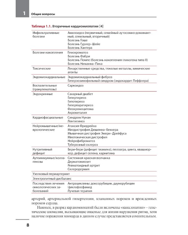 Кардиомиопатии. 2-е изд., перераб. и доп