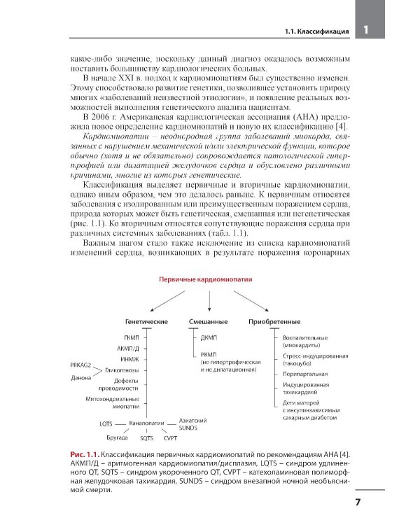 Кардиомиопатии. 2-е изд., перераб. и доп